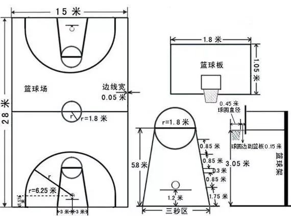如何在篮球冬令营中加强体能训练?_0